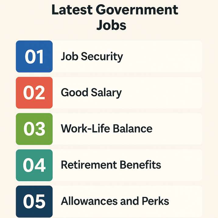 6 Best Things In Latest Government Jobs